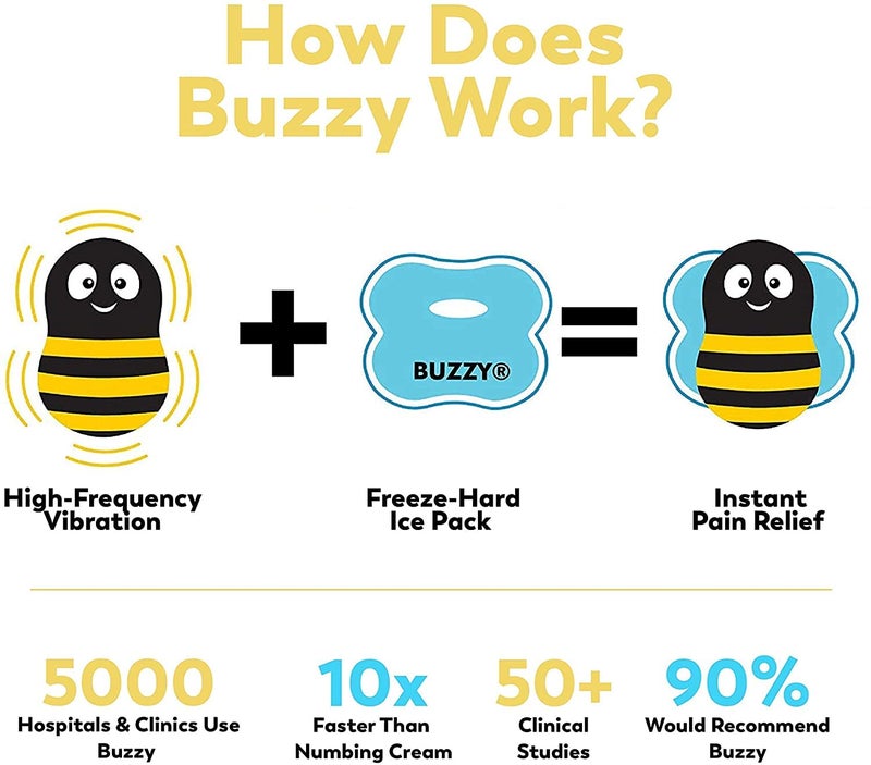 Buzzy - Personal - Injection Pain Relief Vibration Device for Vaccines, IVF, Insulin, & Finger Pricks â€“ Eases Needle Pain & Fear â€“ Numbing Cream Alternative - LadyBuzz - Image 4
